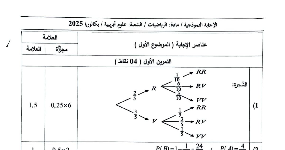 رأس الصفحة الأولى من تصحيح موضوع الرياضيات بكالوريا 2025 شعبة علوم تجريبية