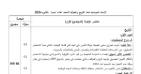 رأس الصفحة الأولى من التصحيح النموذجي لاختبار التاريخ والجغرافيا بكالوريا 2026 شعبة لغات أجنبية