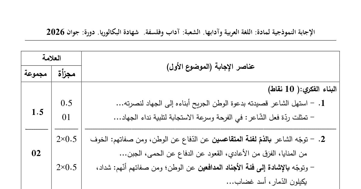 رأس الصفحة الأولى من الإجابة النموذجية لامتحان اللغة العربية وآدابها بكالوريا 2026 شعبة آداب وفلسفة