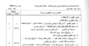 رأس الصفحة الأولى من الإجابة النموذجية وسلّم التنقيط لامتحان اللغة العربية — شهادة التعليم المتوسط دورة جوان 2012: المطالعة وأنواع القراء