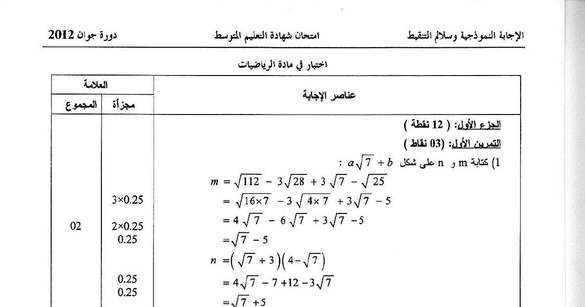 رأس الصفحة الأولى من الإجابة النموذجية وسلّم التنقيط لامتحان الرياضيات — شهادة التعليم المتوسط دورة جوان 2012: الأعداد الناطقة والمتراجحات والمسألة