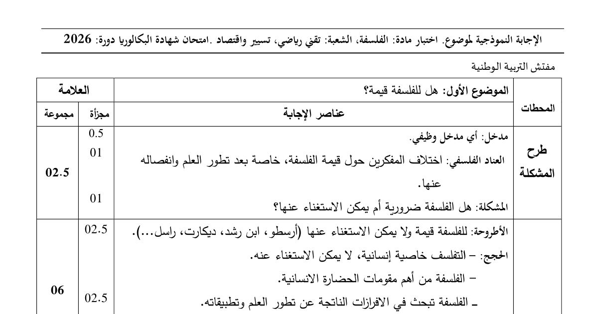 رأس الصفحة الأولى من التصحيح النموذجي لموضوع الفلسفة بكالوريا شعبتي تقني رياضي وتسيير واقتصاد