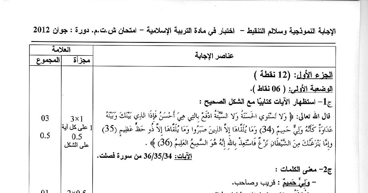 رأس الصفحة الأولى من الإجابة النموذجية وسلّم التنقيط لامتحان التربية الإسلامية — ش.ت.م دورة جوان 2012