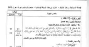 رأس الصفحة الأولى من الإجابة النموذجية وسلّم التنقيط لامتحان التربية الإسلامية — ش.ت.م دورة جوان 2012