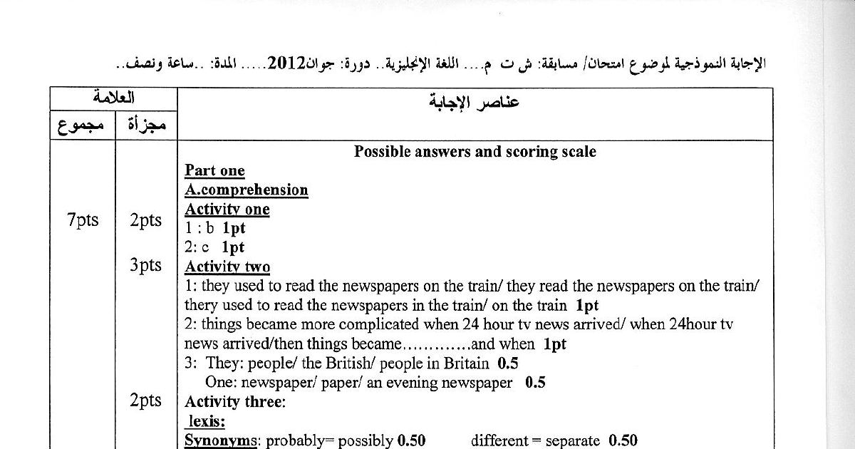 رأس الصفحة الأولى من الإجابة النموذجية وسلّم التنقيط لامتحان اللغة الإنجليزية — ش.ت.م دورة جوان 2012