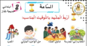 رأس الصفحة الأولى من تمارين حول الساعة في مادة الرياضيات للأستاذة خديجة نقاز