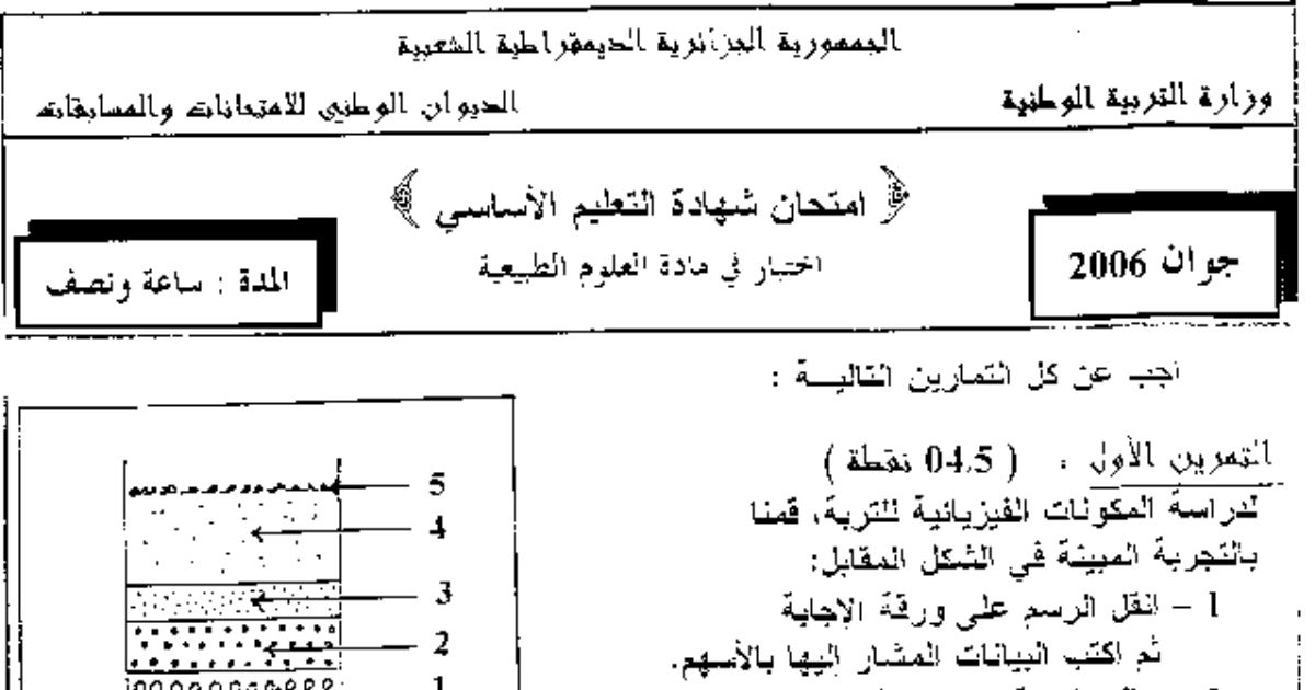 رأس الصفحة الأولى من اختبار شهادة التعليم الأساسي في العلوم الطبيعية: مكونات التربة والزراعة المحمية والسلاسل الغذائية مع الإجابة النموذجية