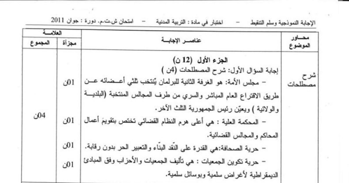 رأس الصفحة الأولى من الإجابة النموذجية وسلالم التنقيط في التربية المدنية — شهادة التعليم المتوسط دورة جوان 2011: الدستور ومهام البرلمان