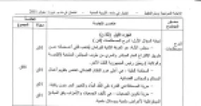 رأس الصفحة الأولى من الإجابة النموذجية وسلالم التنقيط في التربية المدنية — شهادة التعليم المتوسط دورة جوان 2011: الدستور ومهام البرلمان
