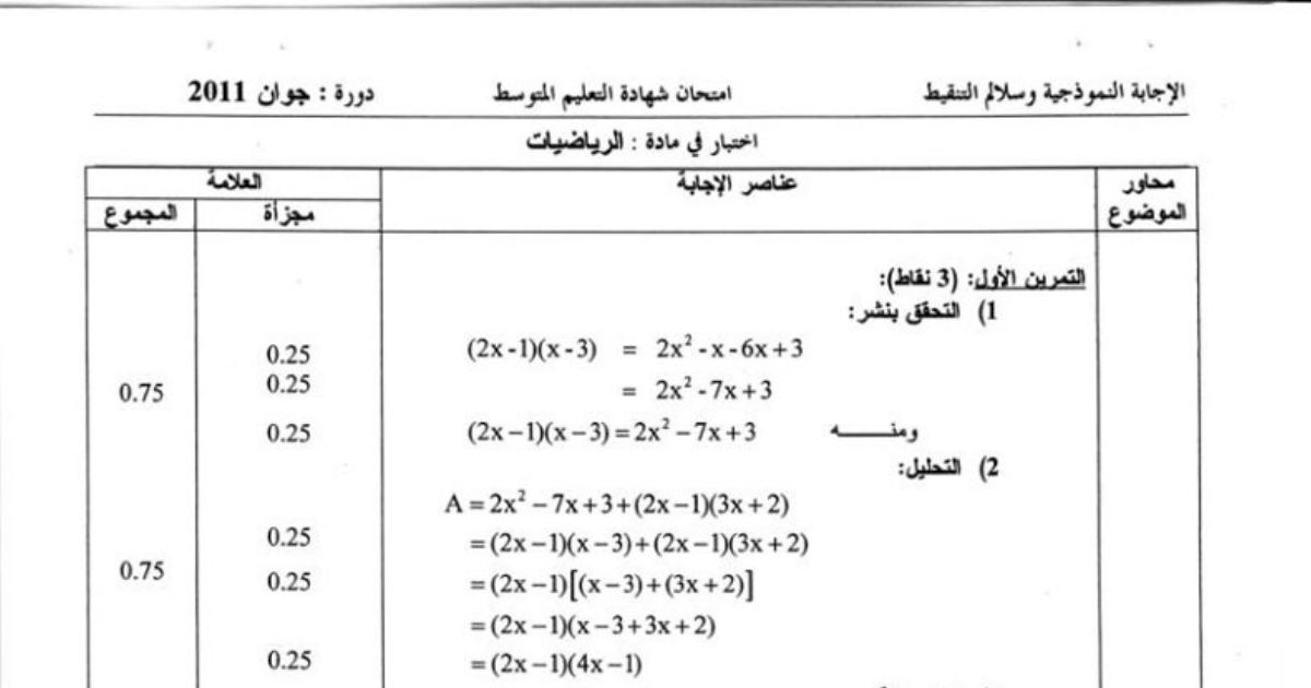 رأس الصفحة الأولى من الإجابة النموذجية وسلالم التنقيط في الرياضيات — شهادة التعليم المتوسط دورة جوان 2011: المعادلات والجذور والدوال