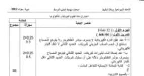 رأس الصفحة الأولى من الإجابة النموذجية وسلالم التنقيط في العلوم الفيزيائية — شهادة التعليم المتوسط دورة جوان 2011: كبريتات الحديد الثنائي وحوادث المرور