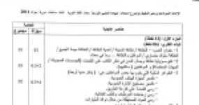 رأس الصفحة الأولى من الإجابة النموذجية وسلّم التنقيط في اللغة العربية — شهادة التعليم المتوسط دورة جوان 2011: نص نظافة المدن والظواهر السلبية