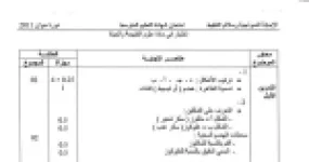 رأس الصفحة الأولى من الإجابة النموذجية وسلّم التنقيط في علوم الطبيعة والحياة — شهادة التعليم المتوسط دورة جوان 2011: هضم النشاء وفقر الدم المنجلي