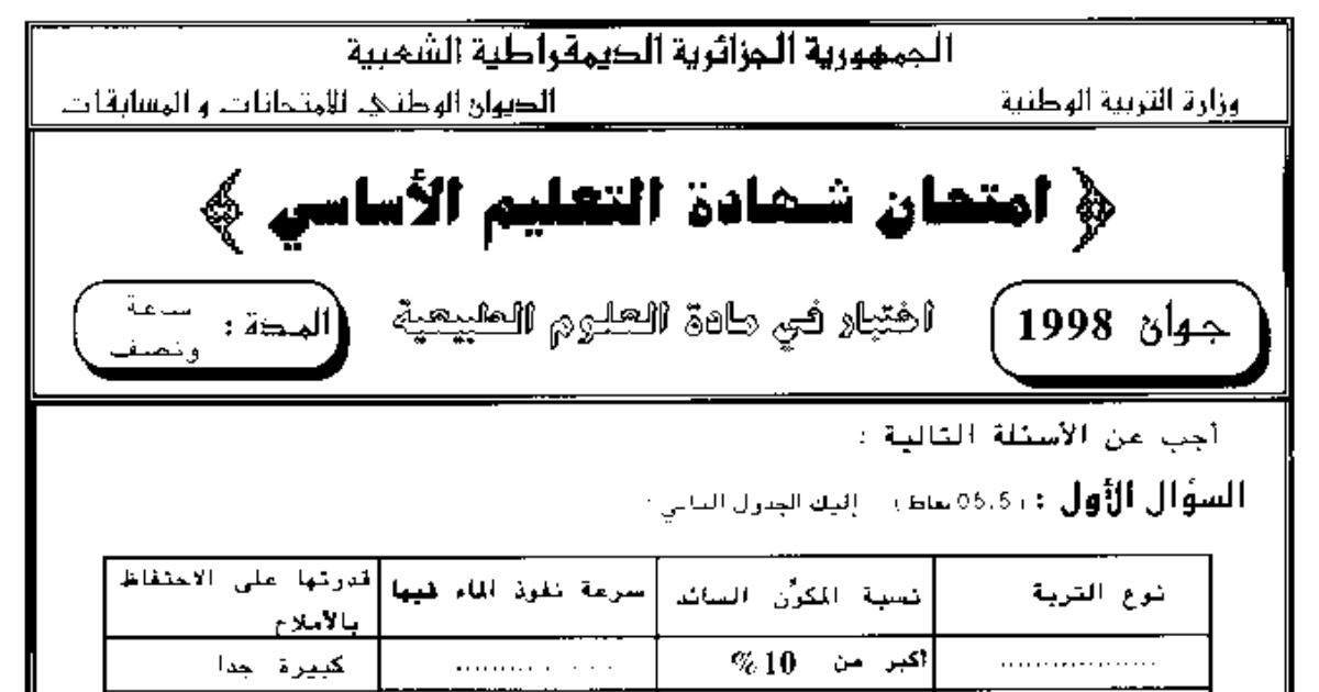 رأس الصفحة الأولى من امتحان شهادة التعليم الأساسي في العلوم الطبيعية دورة جوان 1998: نفاذية أنواع التربة والعناصر المعدنية للنبات والأعشاب الدخيلة