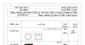 رأس الصفحة الأولى من مذكرة درس مقارنة مساحات في وضعيات بسيطة للسنة الأولى متوسط