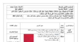 رأس الصفحة الأولى من مذكرة درس: إنشاء مثيل لكل من مثلث، مثلث متساوي الساقين، مثلث قائم، ومثلث متقايس الأضلاع - الأولى متوسط
