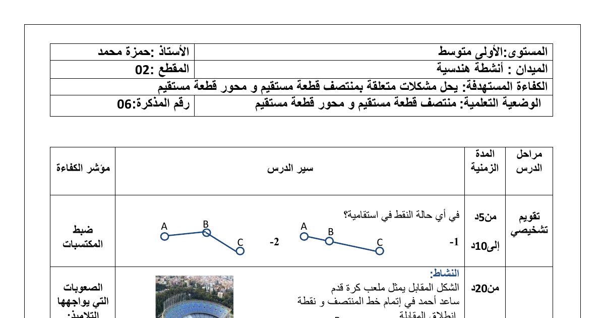 رأس الصفحة الأولى من مذكرة درس: منتصف قطعة مستقيم ومحور قطعة مستقيم - الأولى متوسط