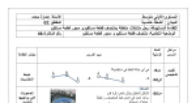 رأس الصفحة الأولى من مذكرة درس: منتصف قطعة مستقيم ومحور قطعة مستقيم - الأولى متوسط
