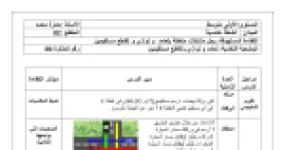 رأس الصفحة الأولى من مذكرة درس: تعامد وتوازي وتقاطع مستقيمين - الأولى متوسط