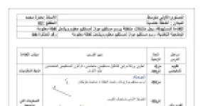 رأس الصفحة الأولى من مذكرة درس رسم مستقيم مواز لمستقيم معلوم ويشمل نقطة معلومة - الأولى متوسط