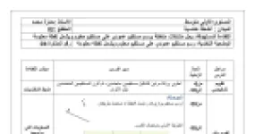 رأس الصفحة الأولى من مذكرة درس رسم مستقيم عمودي على مستقيم معلوم ويشمل نقطة معلومة - الأولى متوسط