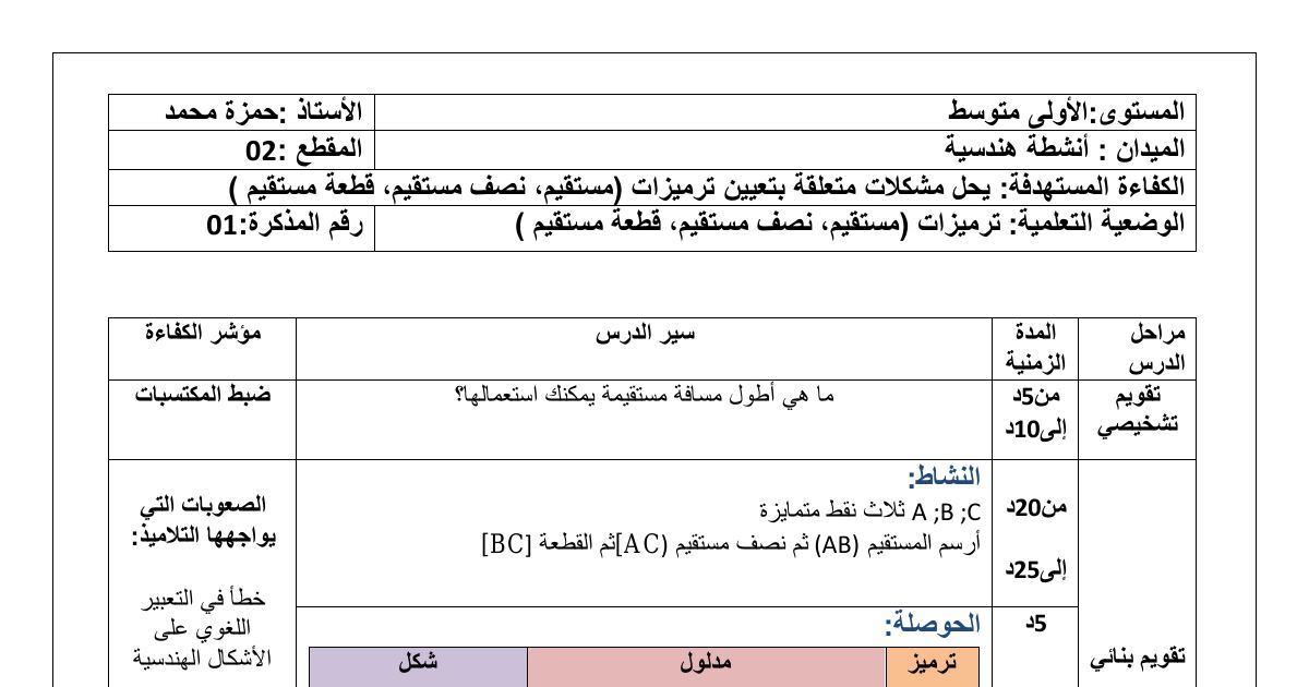 رأس الصفحة الأولى من مذكرة درس ترميزات (مستقيم، نصف مستقيم، قطعة مستقيم) - الأولى متوسط