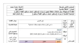 رأس الصفحة الأولى من مذكرة درس ترميزات (مستقيم، نصف مستقيم، قطعة مستقيم) - الأولى متوسط
