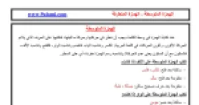 رأس الصفحة الأولى من درس قواعد كتابة الهمزة المتوسطة والهمزة المتطرفة