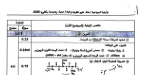 رأس الصفحة الأولى من تصحيح موضوع بكالوريا 2025 في علوم الطبيعة والحياة - شعبة رياضيات - الترجمة والاستجابة المناعية