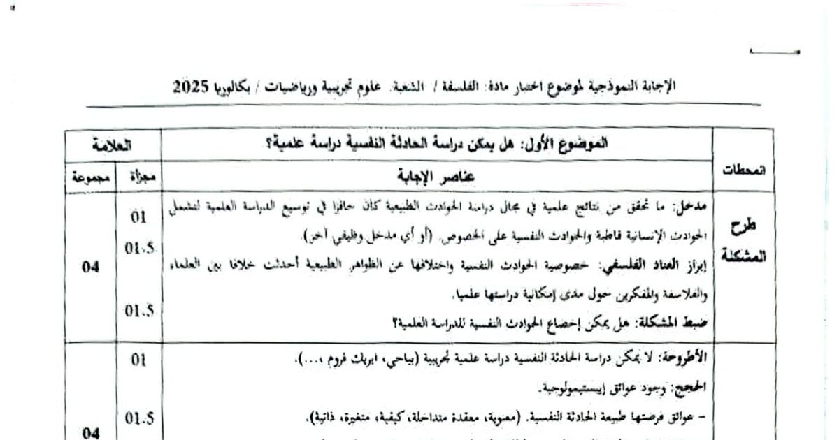 رأس الصفحة الأولى من تصحيح موضوع الفلسفة بكالوريا 2025 لشعبتي علوم تجريبية ورياضيات
