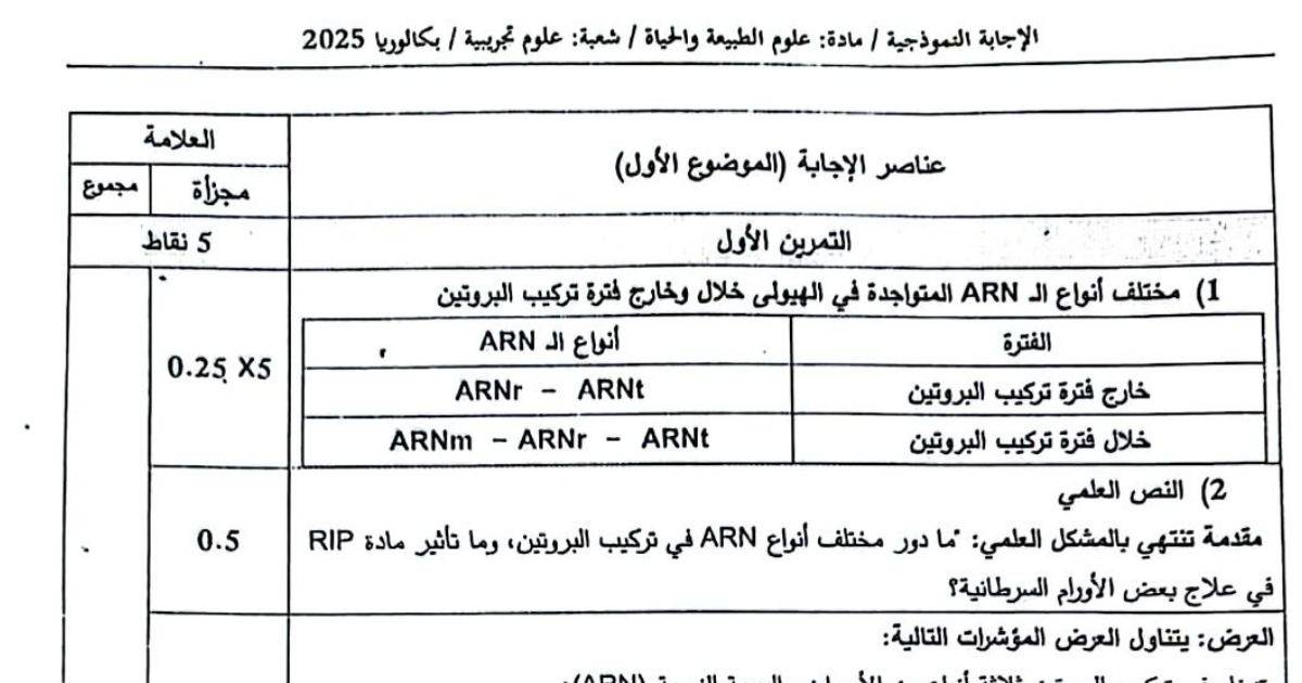 رأس الصفحة الأولى من تصحيح موضوع علوم الطبيعة والحياة بكالوريا 2025 - الموضوع الأول - شعبة علوم تجريبية