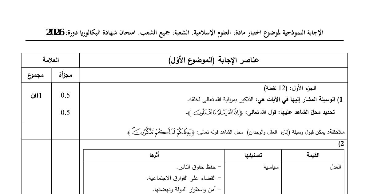 رأس الصفحة الأولى من تصحيح اختبار العلوم الإسلامية للسنة الثالثة ثانوي جميع الشعب بكالوريا 2026 - عناصر الإجابة ومقاصد الشريعة والوقف
