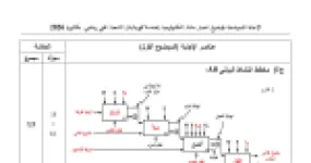 رأس الصفحة الأولى من التصحيح النموذجي لموضوع الهندسة الكهربائية بكالوريا لشعبة تقني رياضي - نظام آلي لتوضيب منتوج غذائي