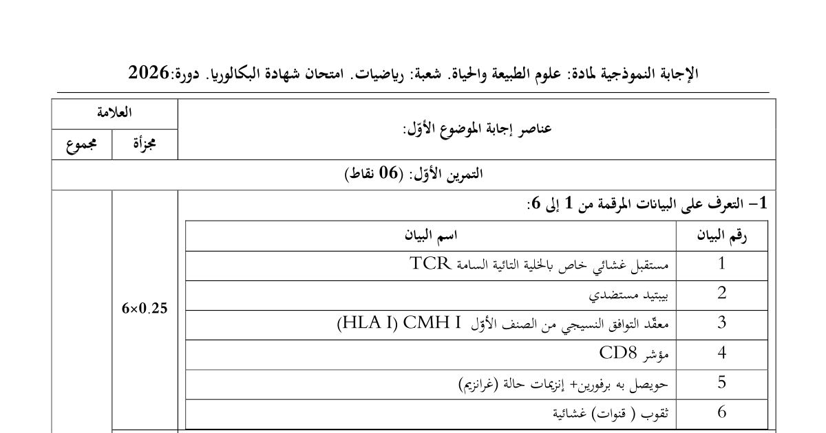رأس الصفحة الأولى من تصحيح اختبار علوم الطبيعة والحياة لشعبة الرياضيات بكالوريا 2026