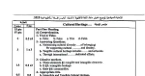 رأس الصفحة الأولى من تصحيح موضوع اللغة الإنجليزية بكالوريا 2025 شعبة آداب وفلسفة