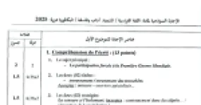 رأس الصفحة الأولى من تصحيح موضوع بكالوريا 2025 في مادة اللغة الفرنسية - شعبة آداب وفلسفة
