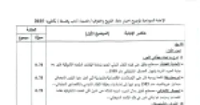 رأس الصفحة الأولى من تصحيح موضوع بكالوريا 2025 في مادة التاريخ والجغرافيا - شعبة آداب وفلسفة