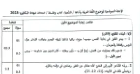 رأس الصفحة الأولى من تصحيح موضوع البكالوريا 2025 في اللغة العربية وآدابها - شعبة آداب وفلسفة