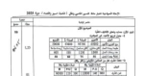 رأس الصفحة الأولى من تصحيح موضوع التسيير المحاسبي والمالي بكالوريا 2025 شعبة تسيير واقتصاد