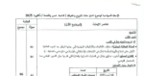 رأس الصفحة الأولى من تصحيح موضوع التاريخ والجغرافيا بكالوريا 2025 شعبة تسيير واقتصاد