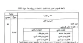 رأس الصفحة الأولى من تصحيح موضوع القانون بكالوريا 2025 شعبة تسيير واقتصاد