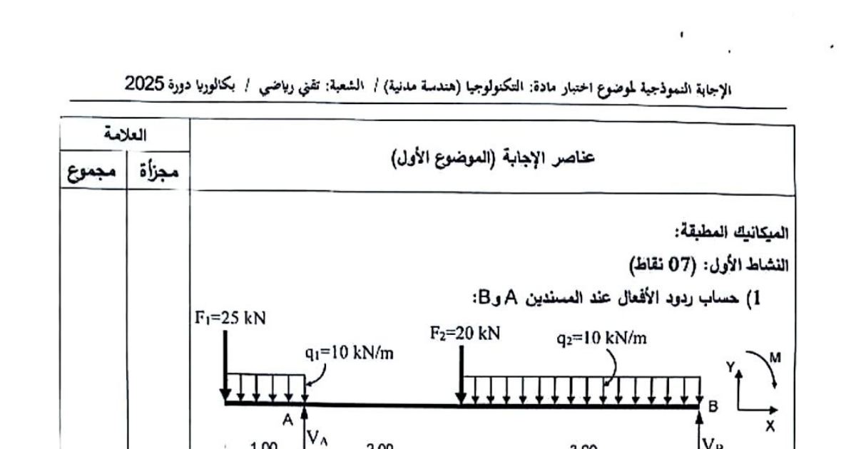 رأس الصفحة الأولى من تصحيح موضوع بكالوريا التكنولوجيا (هندسة مدنية) شعبة تقني رياضي 2025