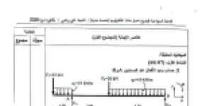 رأس الصفحة الأولى من تصحيح موضوع بكالوريا التكنولوجيا (هندسة مدنية) شعبة تقني رياضي 2025