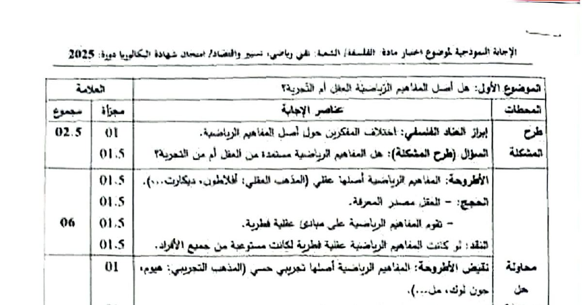 رأس الصفحة الأولى من تصحيح موضوع بكالوريا الفلسفة 2025 شعبة تقني رياضي وتسيير واقتصاد