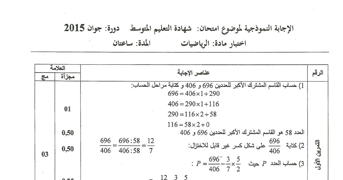 رأس الصفحة الأولى من الإجابة النموذجية لاختبار الرياضيات في شهادة التعليم المتوسط دورة جوان 2015 — حل التمارين وسلّم التنقيط