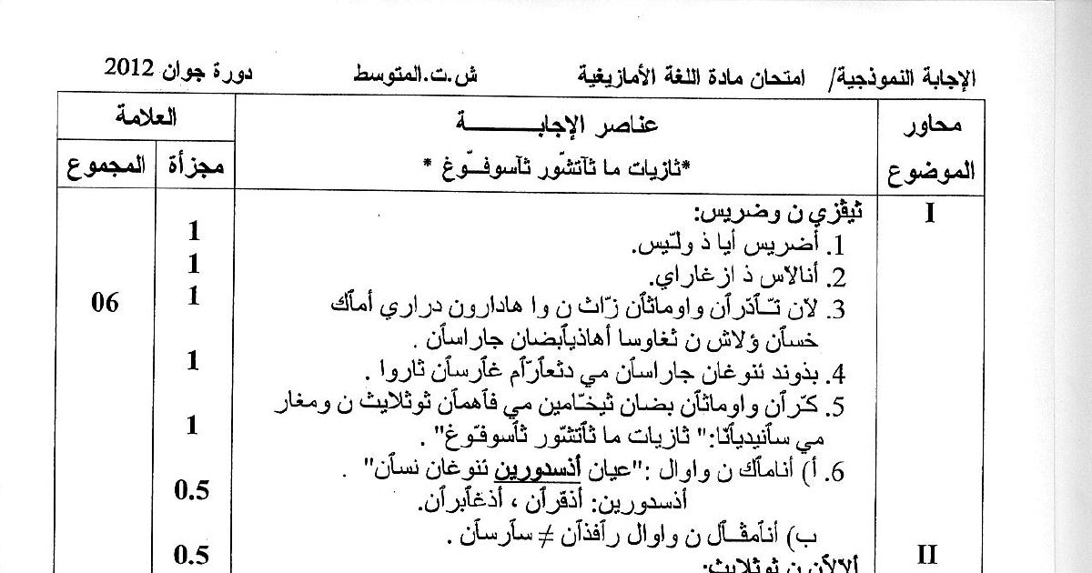 رأس الصفحة الأولى من الإجابة النموذجية لاختبار شهادة التعليم المتوسط في اللغة الأمازيغية، دورة جوان 2012 — تصحيح نص «ثازيات ما ثاتشور تاسوفيغ»