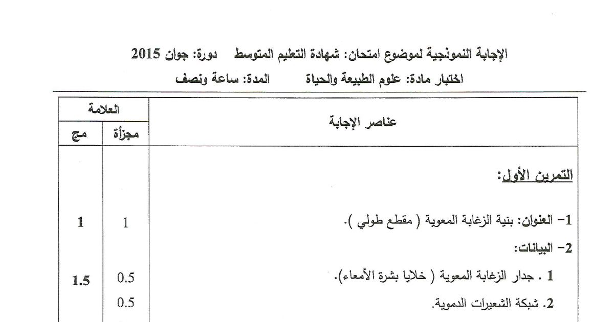 رأس الصفحة الأولى من الإجابة النموذجية لاختبار علوم الطبيعة والحياة في شهادة التعليم المتوسط جوان 2015 — الزغابة المعوية والمصل واللقاح