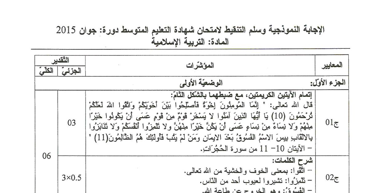 رأس الصفحة الأولى من الإجابة النموذجية وسلّم التنقيط لاختبار التربية الإسلامية في شهادة التعليم المتوسط دورة جوان 2015 — آيتا الحجرات وحكم الرشوة