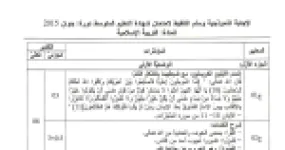 رأس الصفحة الأولى من الإجابة النموذجية وسلّم التنقيط لاختبار التربية الإسلامية في شهادة التعليم المتوسط دورة جوان 2015 — آيتا الحجرات وحكم الرشوة