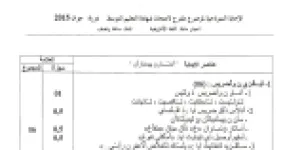 رأس الصفحة الأولى من الإجابة النموذجية لموضوع مقترح في اللغة الأمازيغية — شهادة التعليم المتوسط دورة جوان 2015 — نص «في بيت الأجداد»